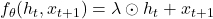 f_\theta(h_t, x_{t+1}) = \lambda \odot h_t + x_{t+1}