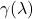 \gamma(\lambda)