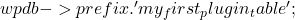 wpdb->prefix . 'my_first_plugin_table';