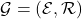 \mathcal{G} = (\mathcal{E}, \mathcal{R})